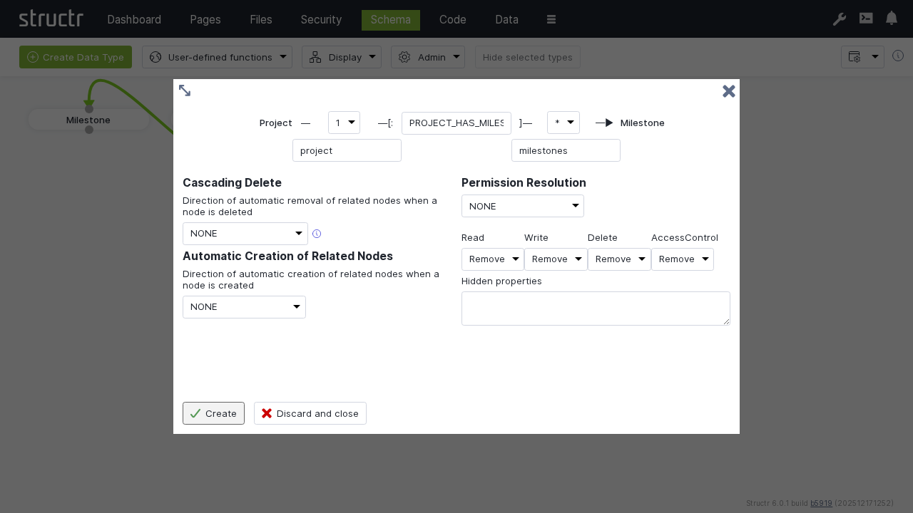 Relationship Created