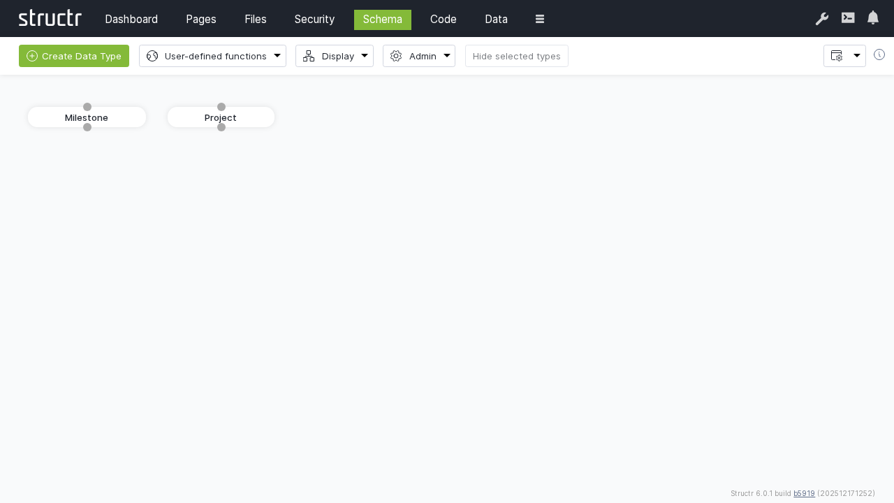 Milestone Type Created